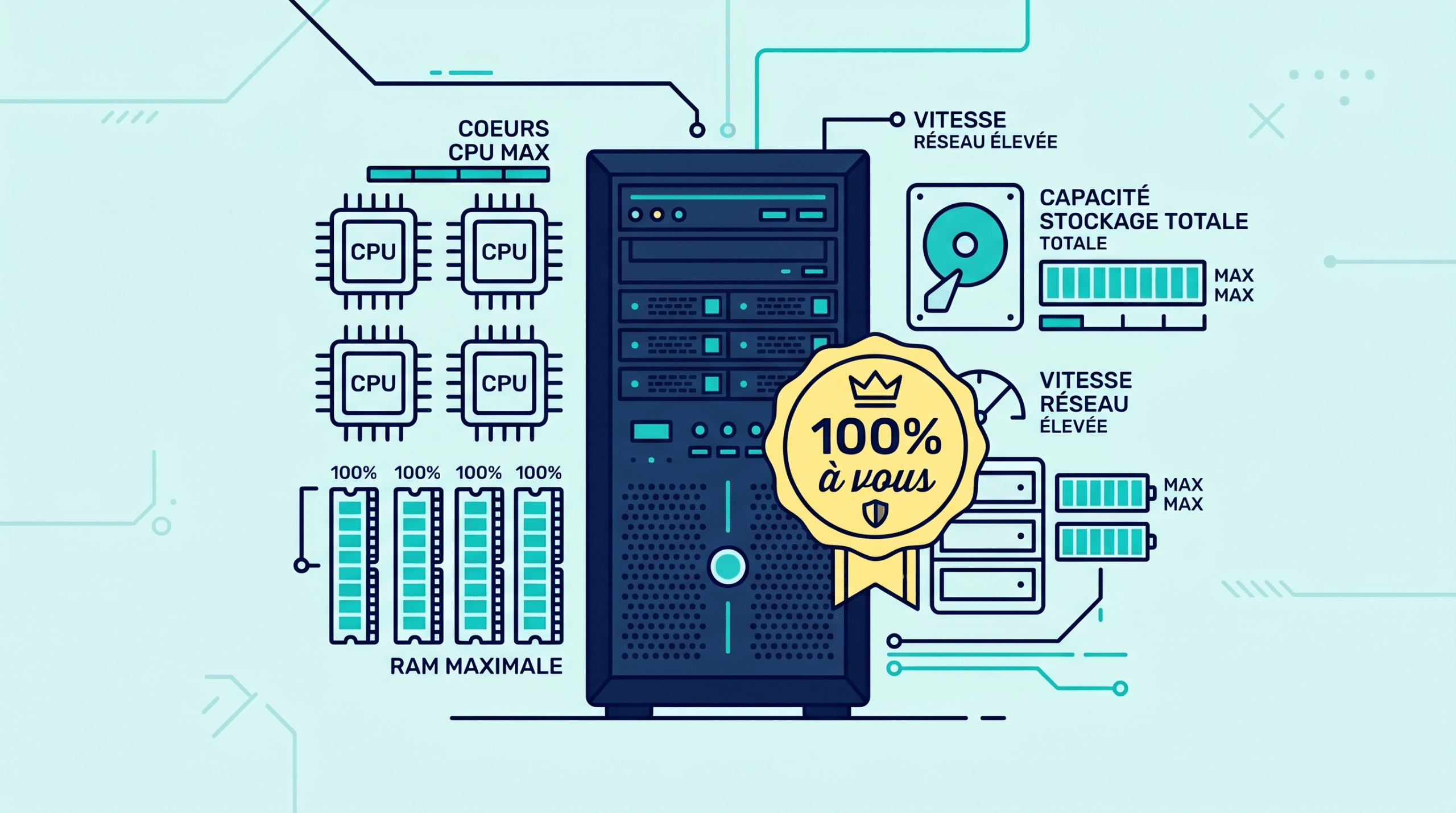 Hero Dedicated Server